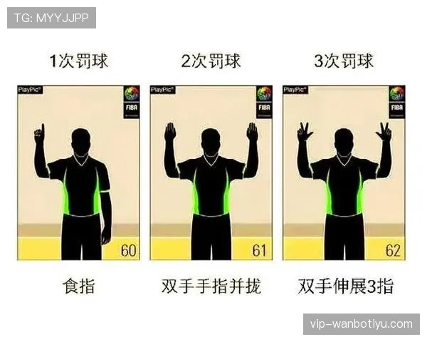 篮球规则解析：身体接触判罚的具体界定标准与细节