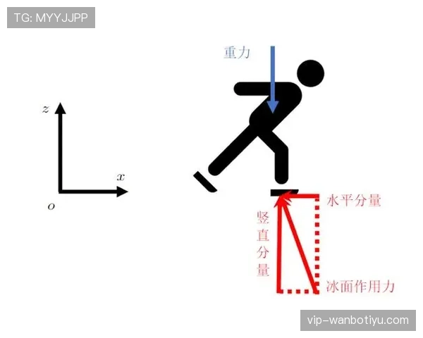 篮球究竟该如何界定垂直起跳规则下的防守犯规与合法接触标准