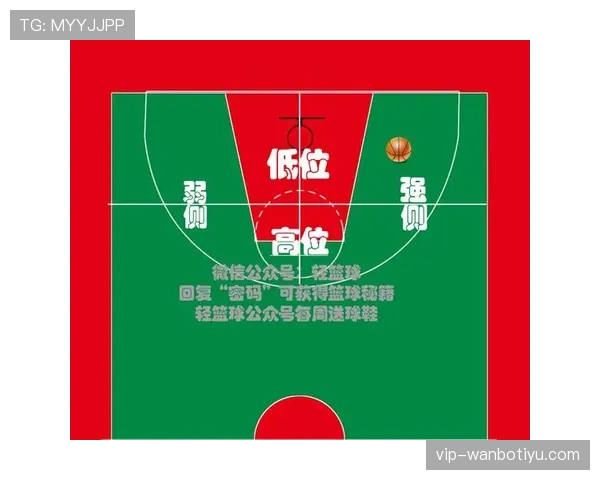 详解篮球持球突破规则：合法动作与违例判定