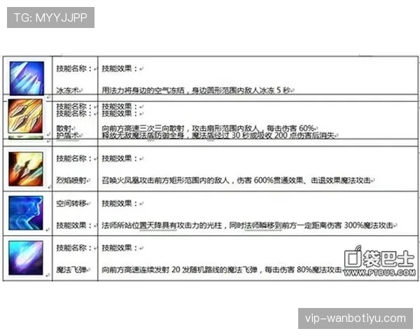 塔雷米近期比赛阅读能力与进攻作用分析