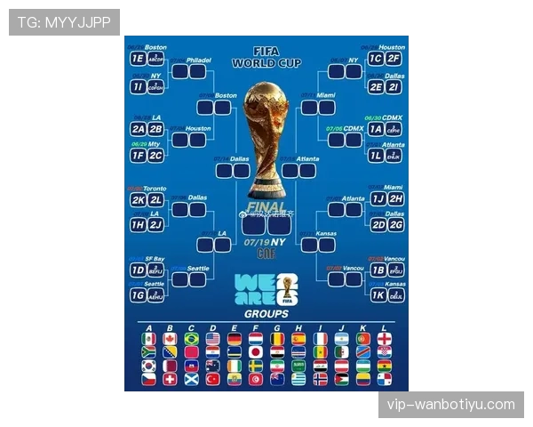2026世界杯同积分如何判定排名