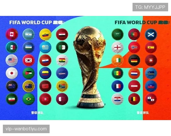 2026世界杯最容易逆袭成功球队盘点