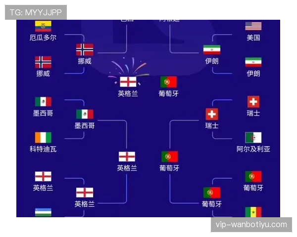 澳大利亚冲击2026美加墨世界杯：出线前景与阵容预测